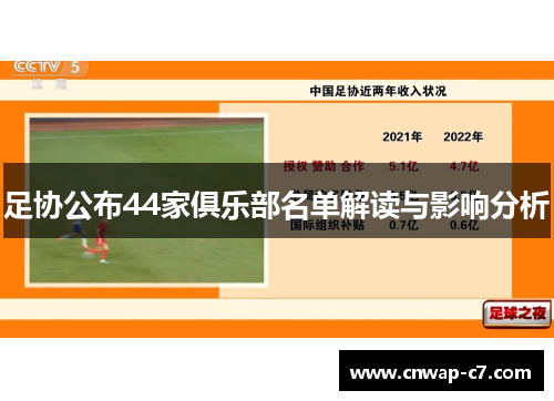 足协公布44家俱乐部名单解读与影响分析