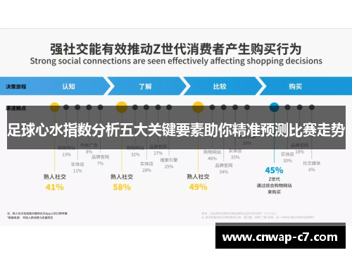 足球心水指数分析五大关键要素助你精准预测比赛走势