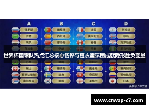 世界杯国家队热点汇总核心伤停与更衣室氛围成就隐形胜负变量
