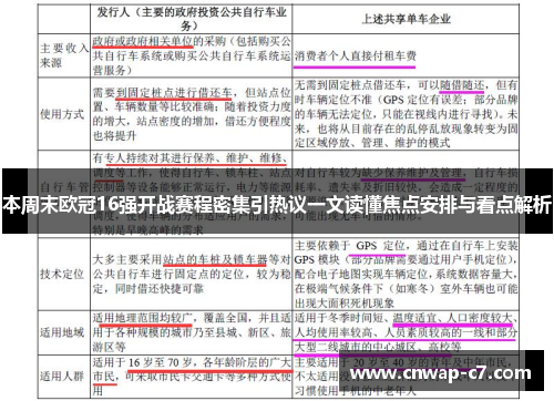 本周末欧冠16强开战赛程密集引热议一文读懂焦点安排与看点解析