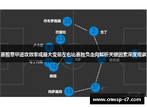 赛前意甲进攻效率成最大变量左右比赛胜负走向解析关键因素深度观察