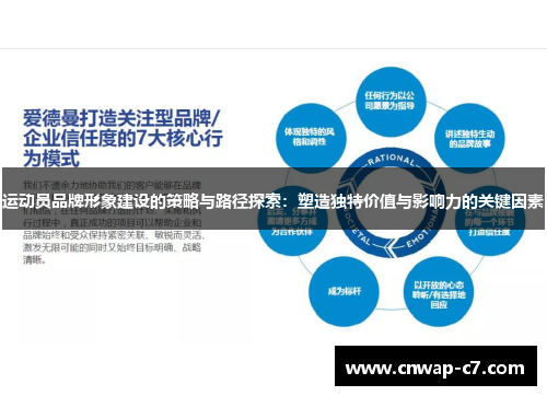 运动员品牌形象建设的策略与路径探索：塑造独特价值与影响力的关键因素