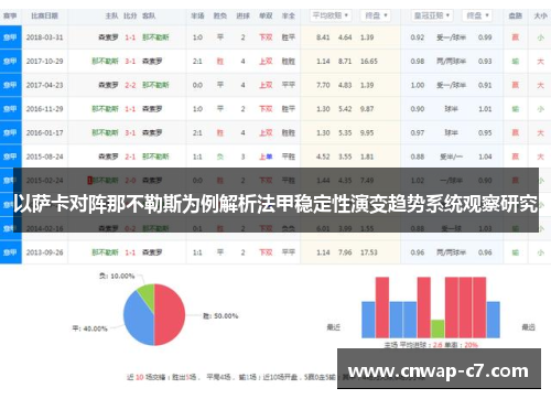 以萨卡对阵那不勒斯为例解析法甲稳定性演变趋势系统观察研究 以萨卡对阵那不勒斯为例解析法甲稳定性演变趋势系统观察研究